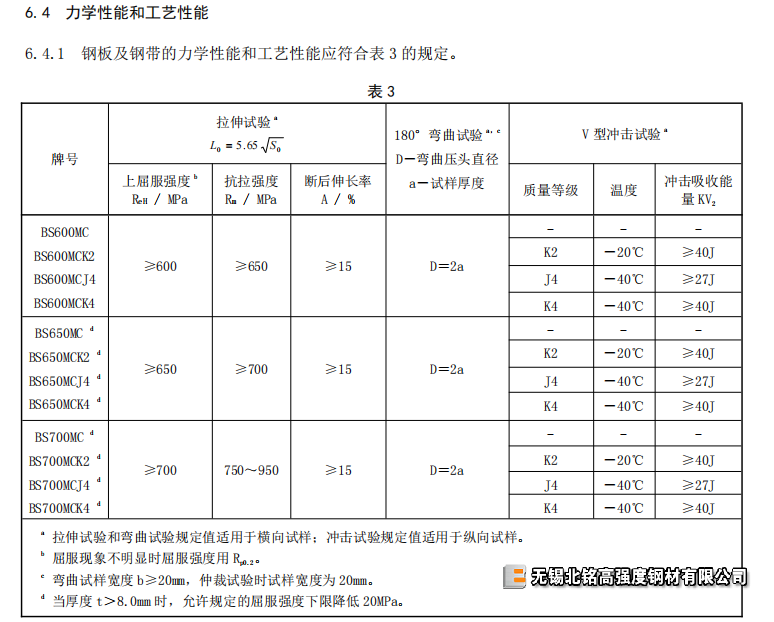 1686110745186218.png image.png