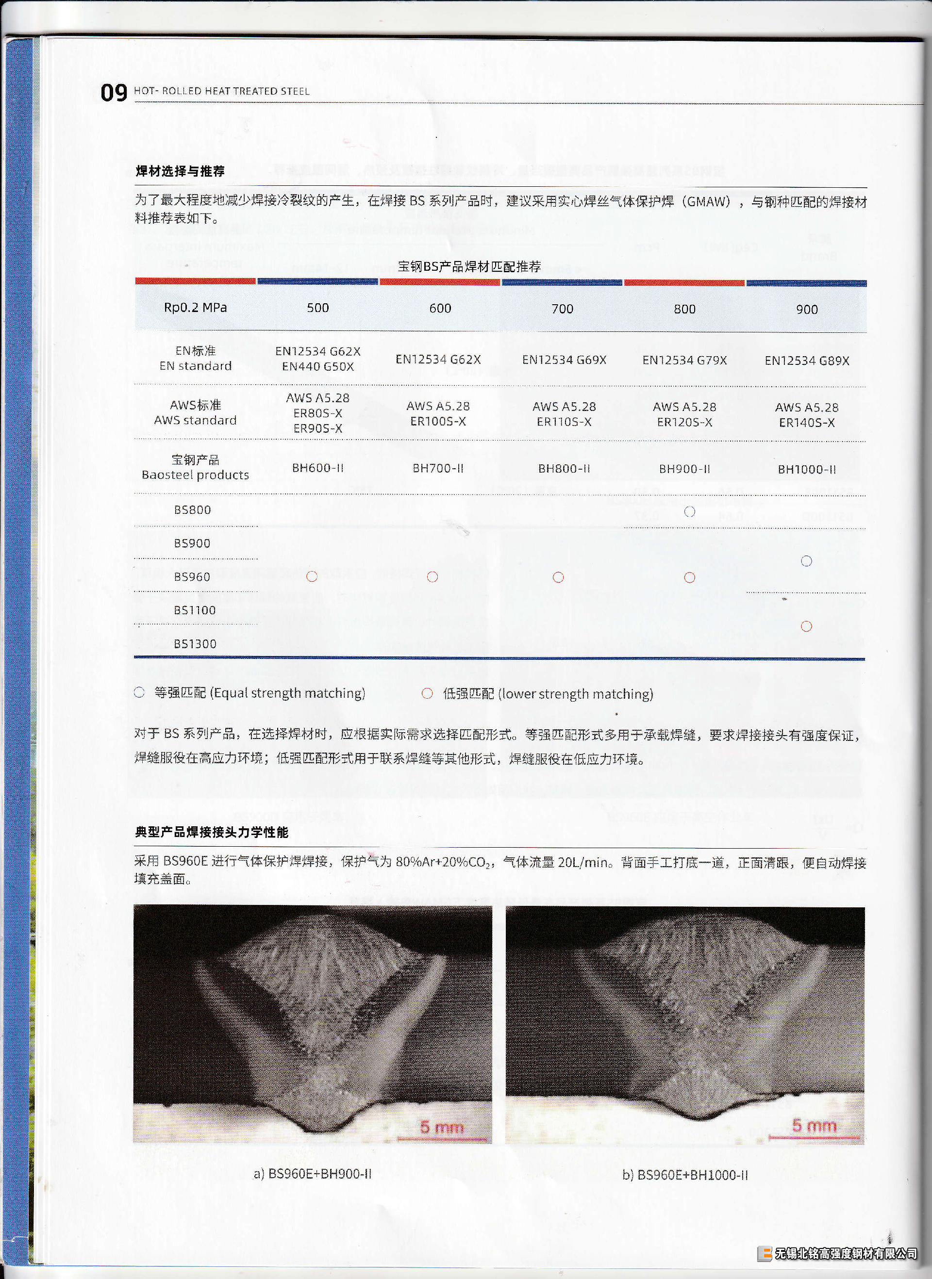 1693291445649031.png 800 900 焊接.png